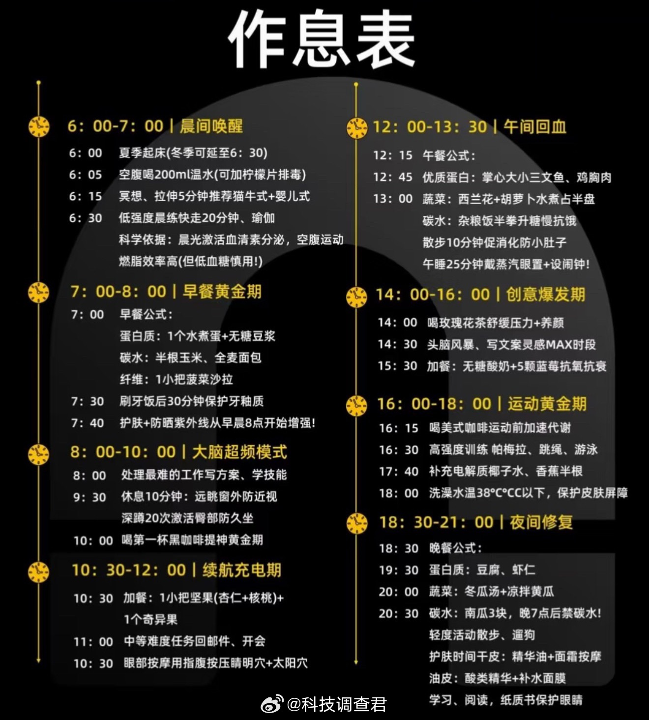 每周早醒超过3次建议及时就医这说的是我吗？虽然我每天都早醒但是我作息很规律睡觉时