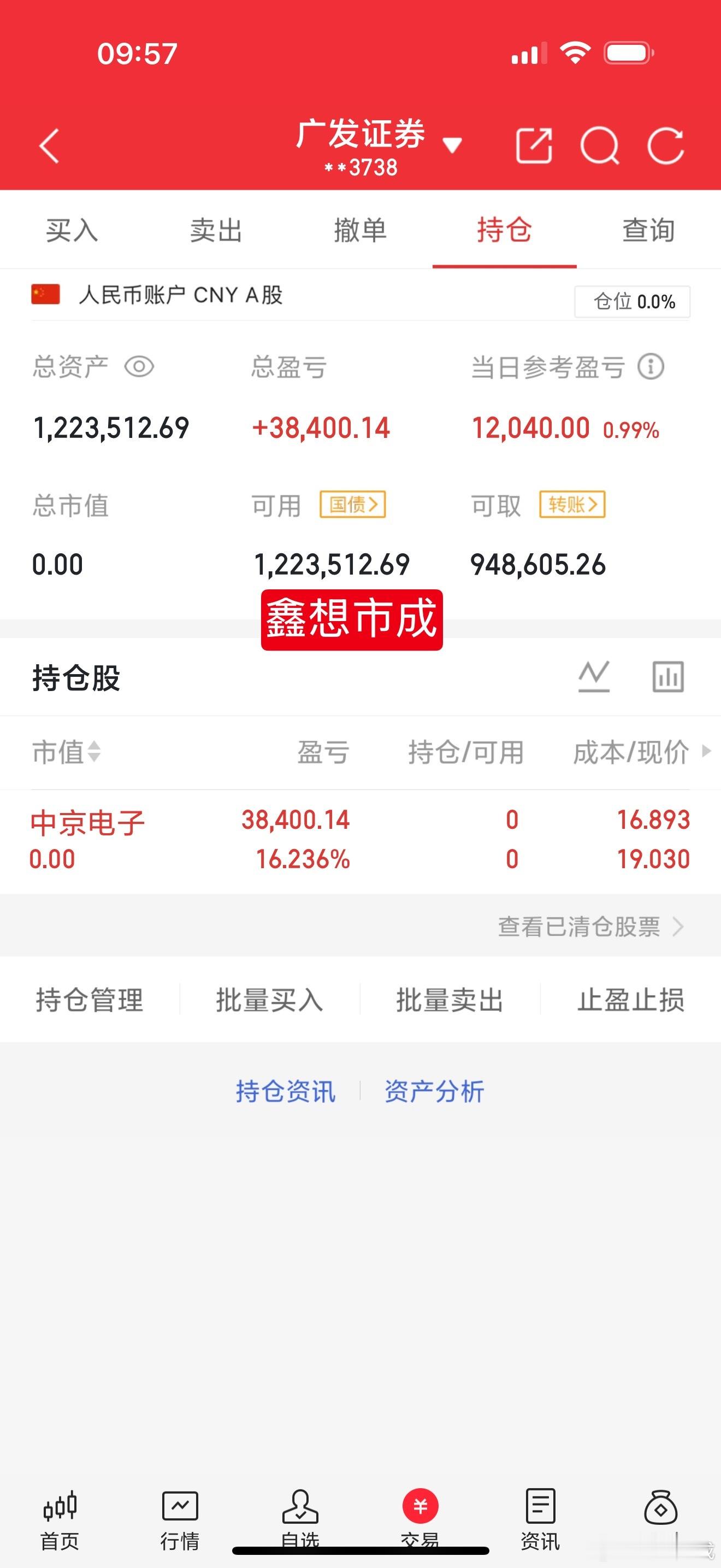 市场从不缺机会，缺的是懂得收手的定力。到手的利润才是真正的收益，不贪恋浮盈，落袋