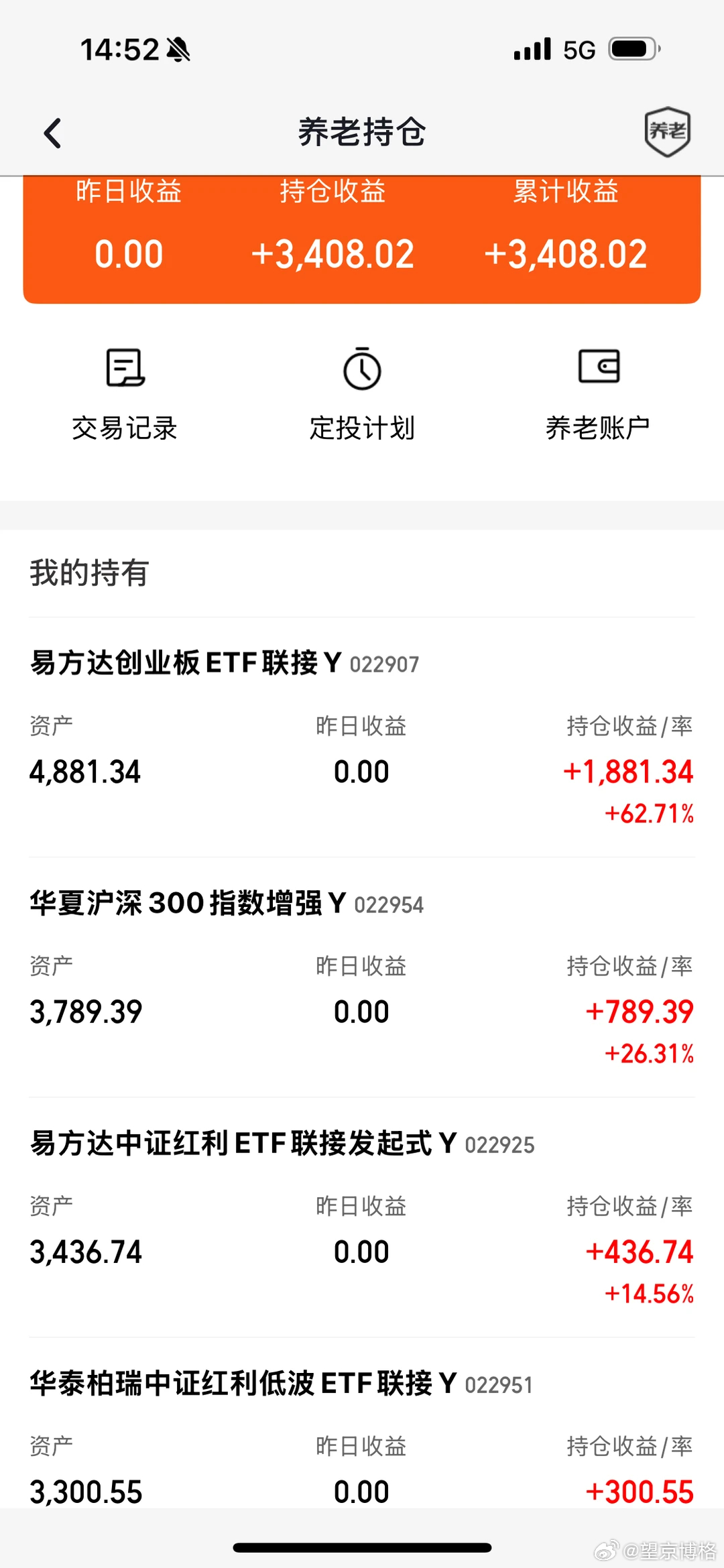 看了一下最近几年买的养老Y份额还都是赚钱的图片是2025年初买的，创业板Y盈利超