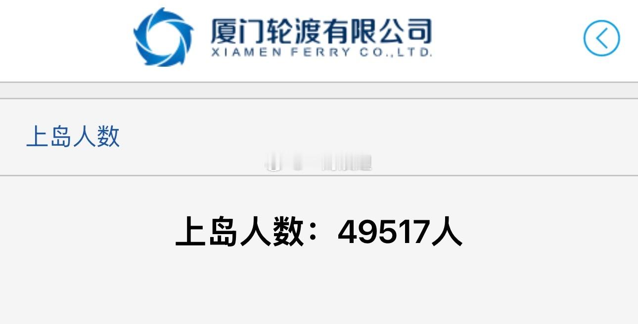今天是怎么调控市民船票的？居然可以做到4.95万人上岛，最大程度腾给游客，厉害了