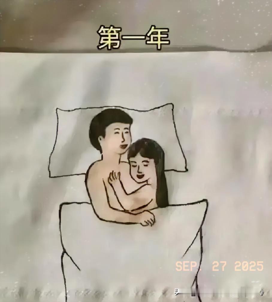 在你的婚姻中,你遇到了哪些困难?别再信“婚姻是避风港”这种鬼话了。
真正的婚姻，