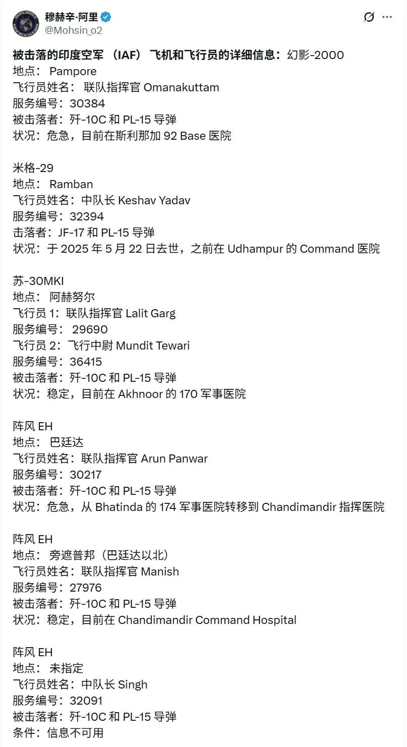 巴方公布印度空军详细损失，3架阵风战机全由歼-10CE击落 ​​​
