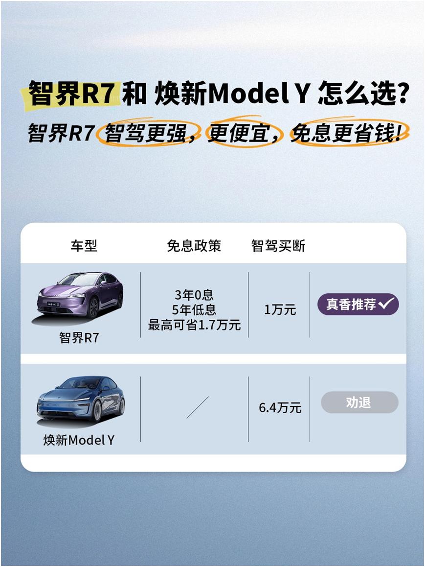 买智驾不想多花冤枉钱？智界R7给你答案
新能源车卷到2025，高阶智驾已经成了智