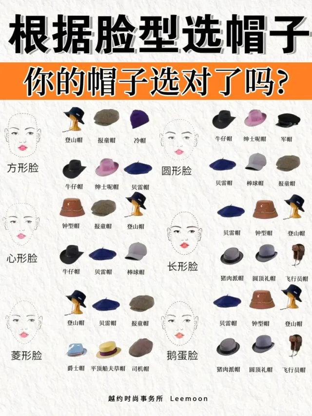 如何根据脸型选帽子？