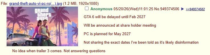 今日舅舅党 4chan 爆料，《GTA 6》 将被延期至 2027 年 2 月，