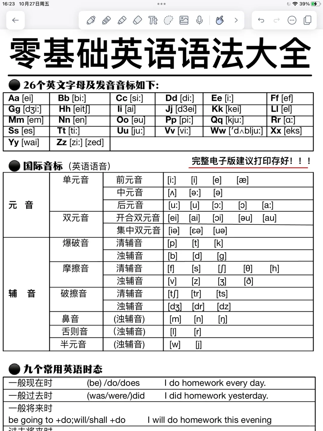 基础差救星❗️英语语法❗️一眼秒懂❗️我悟了❗️