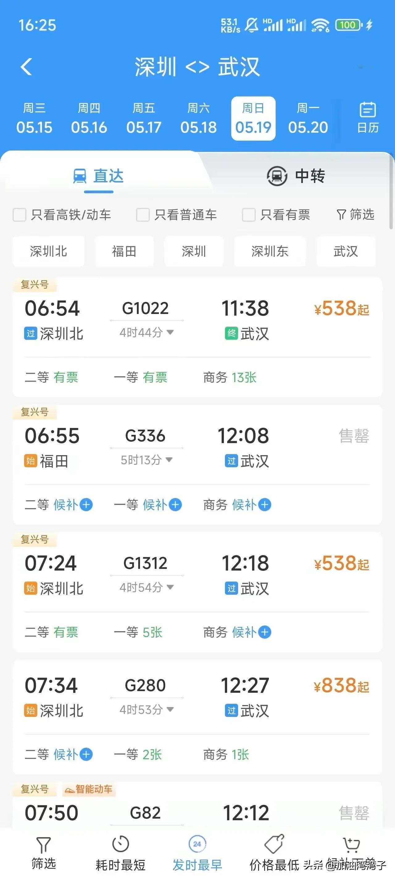 惨！惨！惨！高铁涨价，对于背井离乡又特别爱旅行的我们来说，真的是一个坏消息，我周