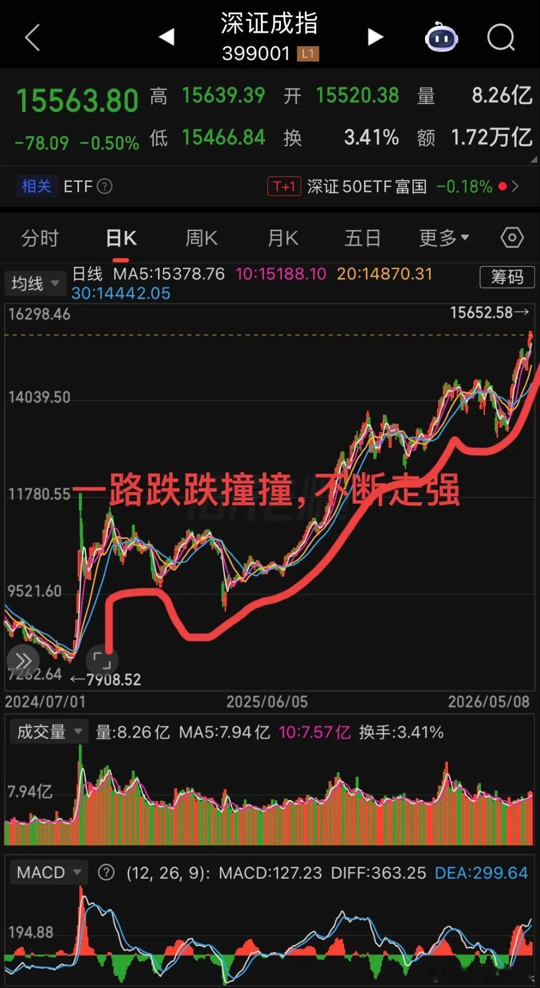 七七签约后涨粉近20万七七已签约经纪公司网红七七搭档刘敏涛演戏 如果把商业航天比
