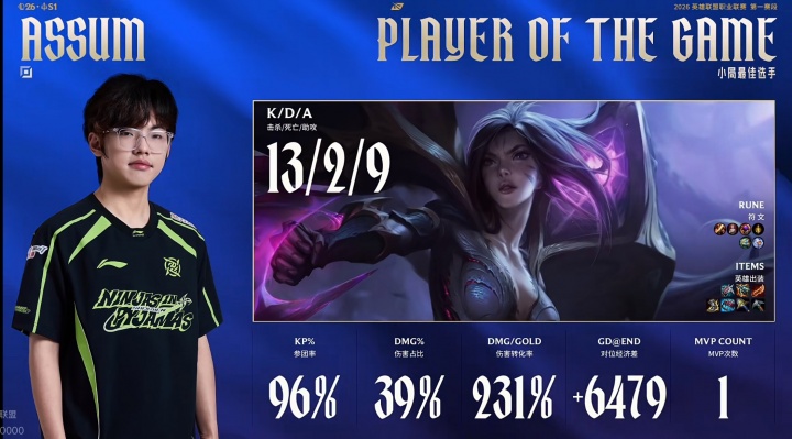 谁玩卡莎谁赢？！Assum卡莎13/2/9疯狂杀戮 拿下次局MVP