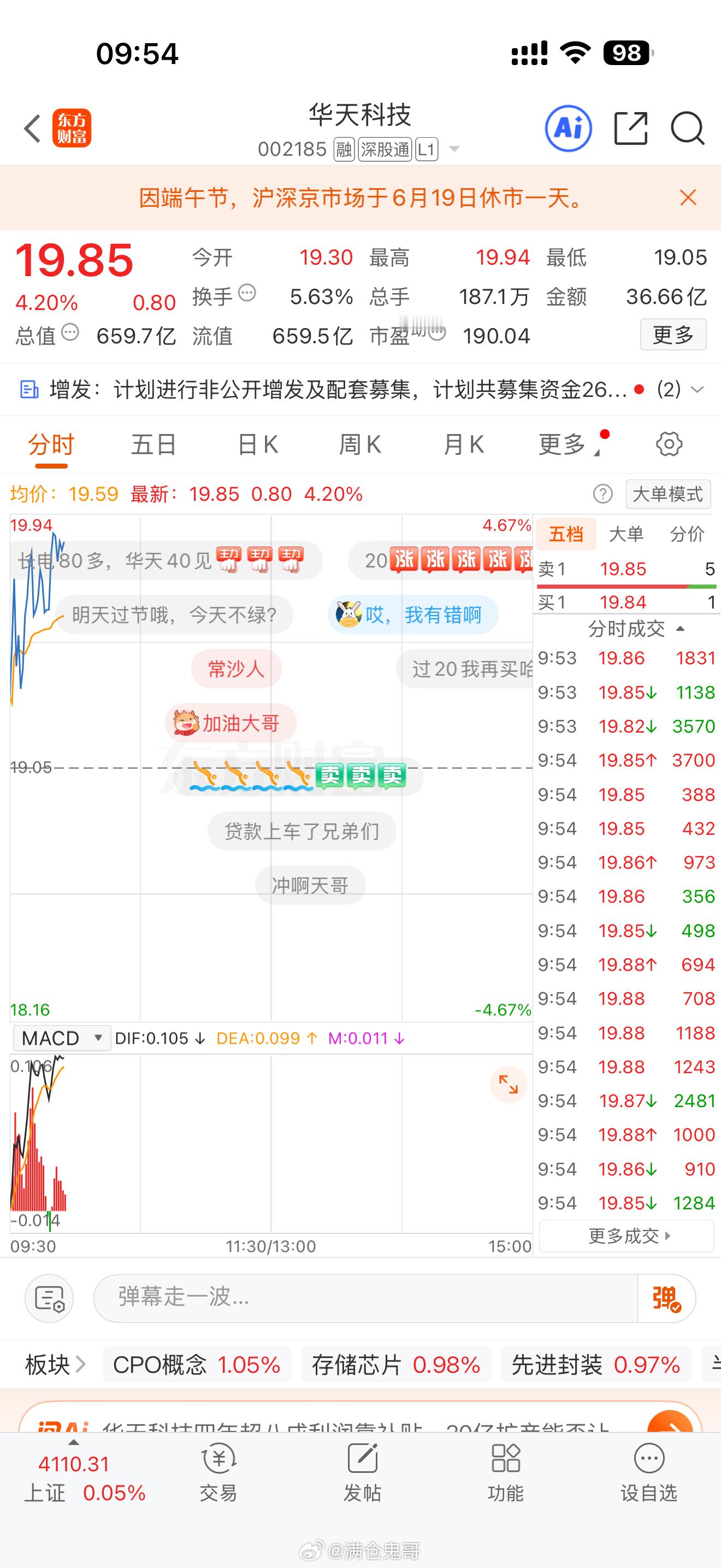今天那么强，能在上一个台阶吗？a股