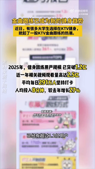 为什么越来越多人去KTV做有氧金曲跟练已成为新的健身趋势 生活忙碌，健身难坚持？