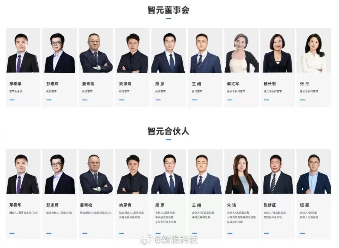 智元创新官网首次完整披露核心合伙人阵容，这也被业内视为其赴港上市核心班底的公开亮