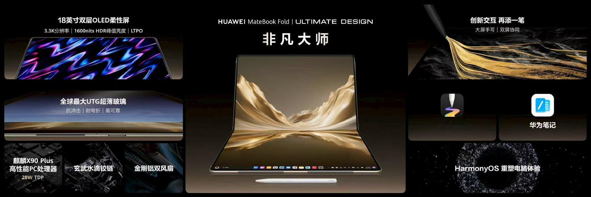 华为发布新款折叠电脑售价24999元起华为MateBook Fold非凡大师正式