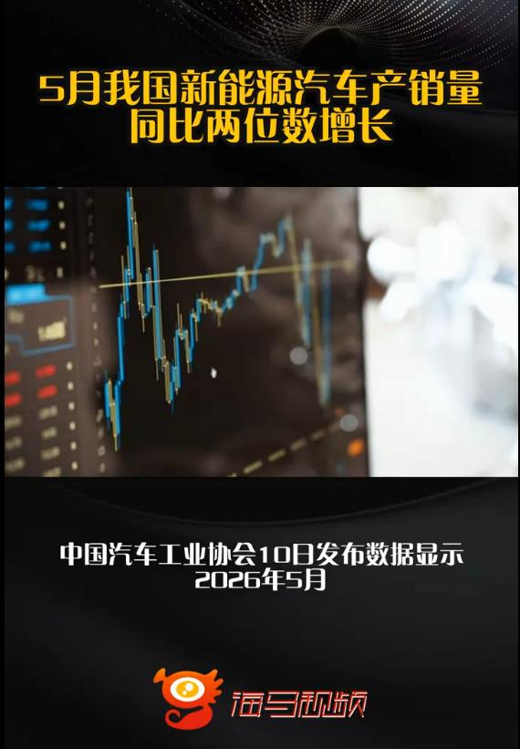 中国新能源车杀疯了！5月出口暴增110%，国内渗透率破56%，这数据太猛了！
最