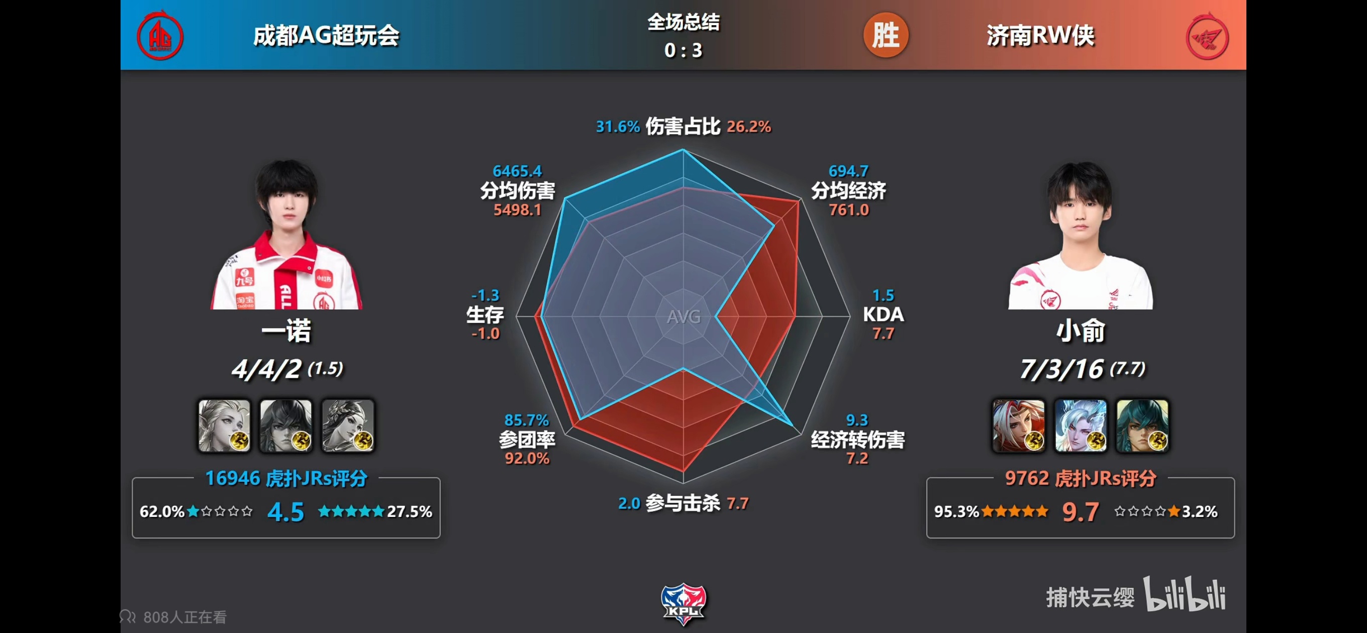  六月飘雪 