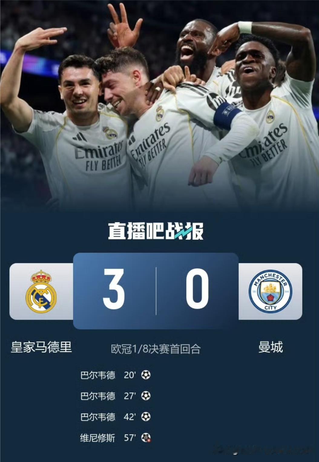 皇马残阵3-0狂胜曼城                     皇马是真狠，残阵