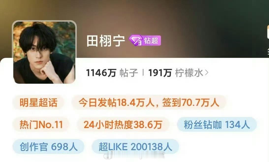 951堂堂来袭！田栩宁超话超like突破20万，这才是95生TOP[赞] ​​​