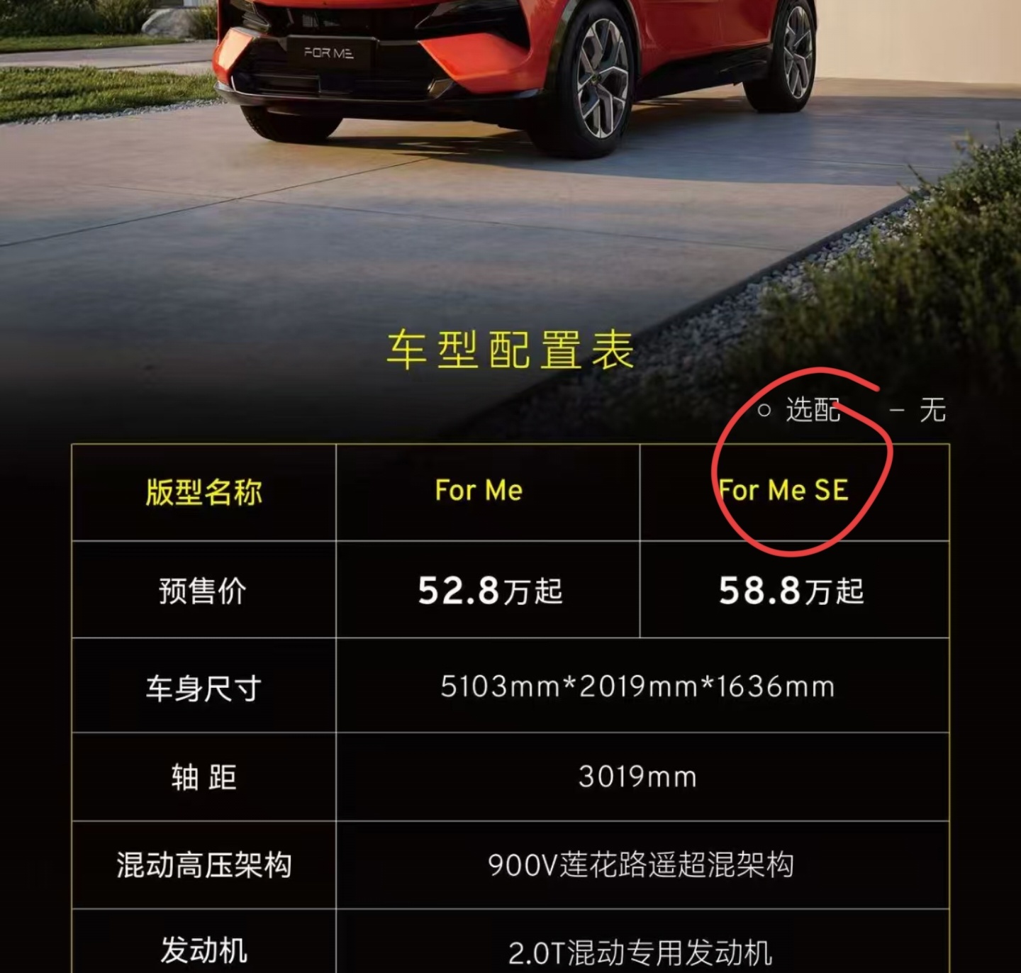为什么要用se代表高配？sport edition吗？现在大家通常认知里se指的