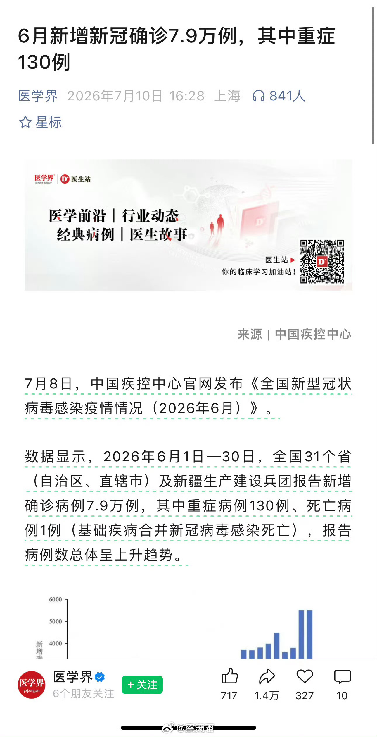 6月新增新冠确诊7.9万例2026年6月全国新增确诊病例7.9万例，其中重症病例