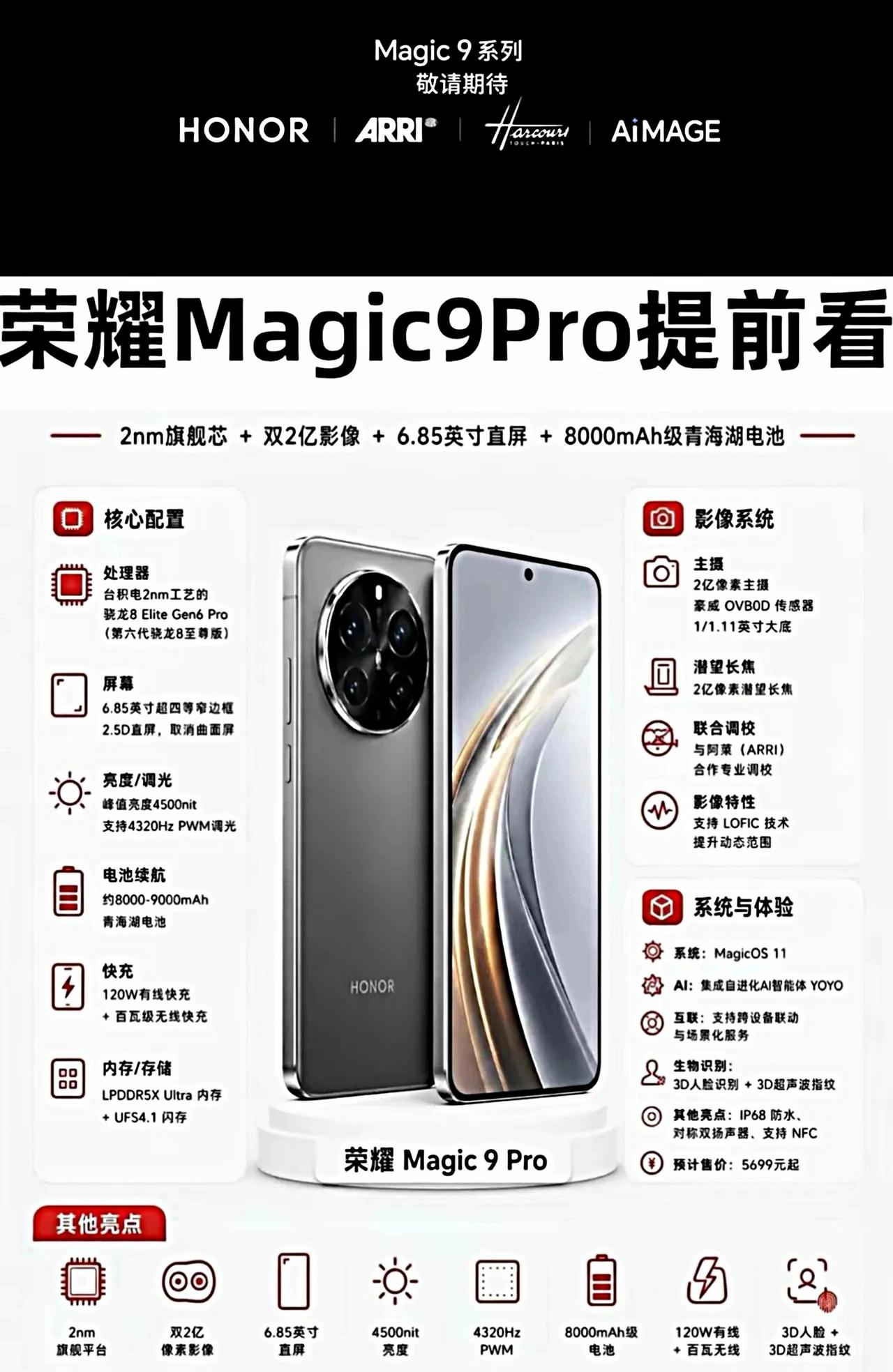 Magic9真要来炸场子了，这配置已经顶到安卓机皇天花板了。
高通2nm芯片骁龙