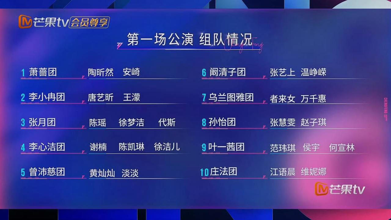 昨天花四个多小时看了一公组队选歌环节，很抓马的！

有的姐姐是10个队长都爆灯，