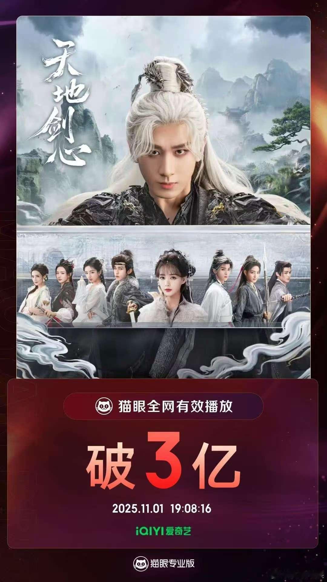 成毅天地剑心播放量破3亿成毅天地剑心有效播放量破3亿成毅天地剑心播放量破3亿，不