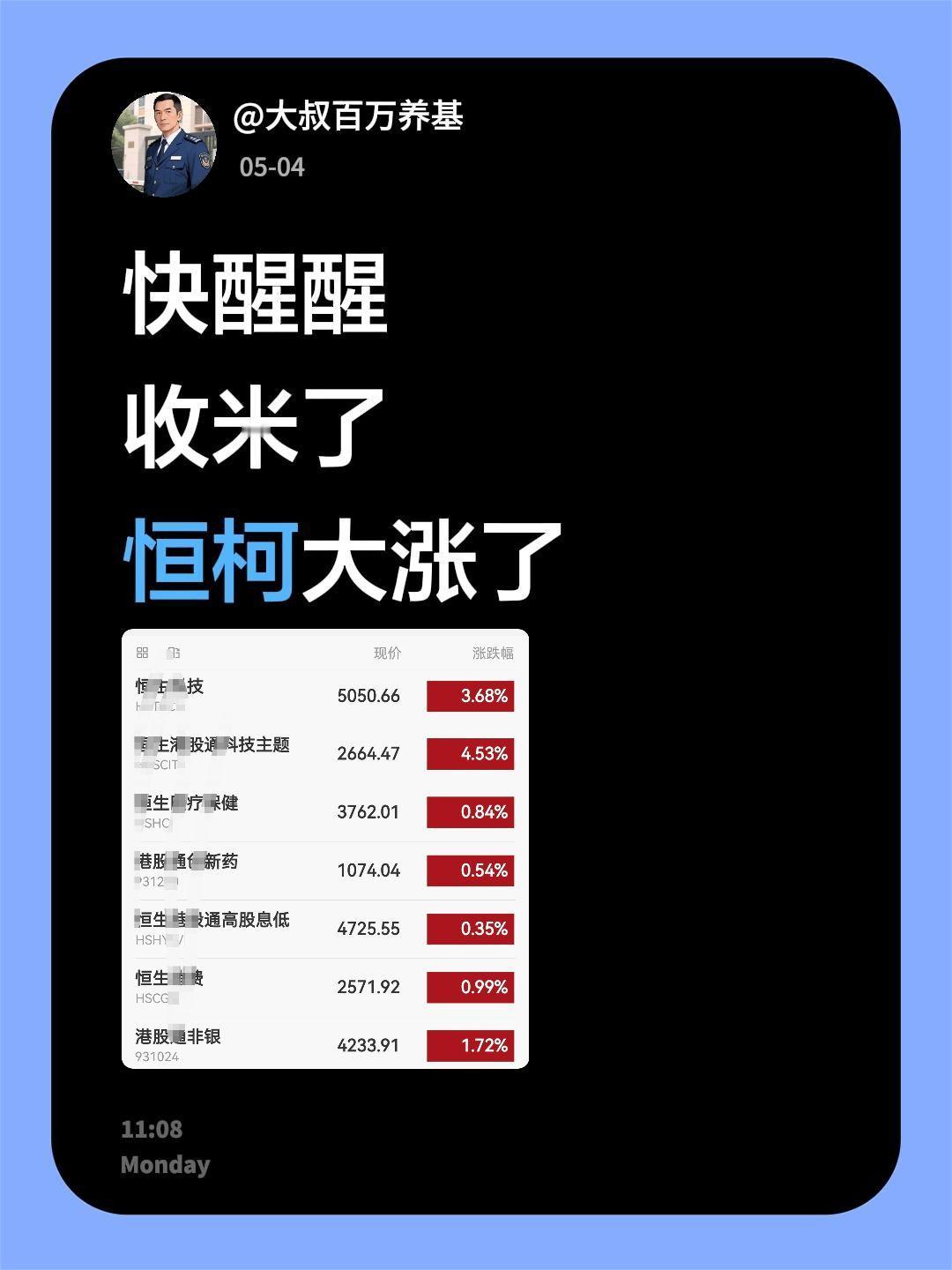 快醒醒
收米了
恒柯大涨了恒生科技