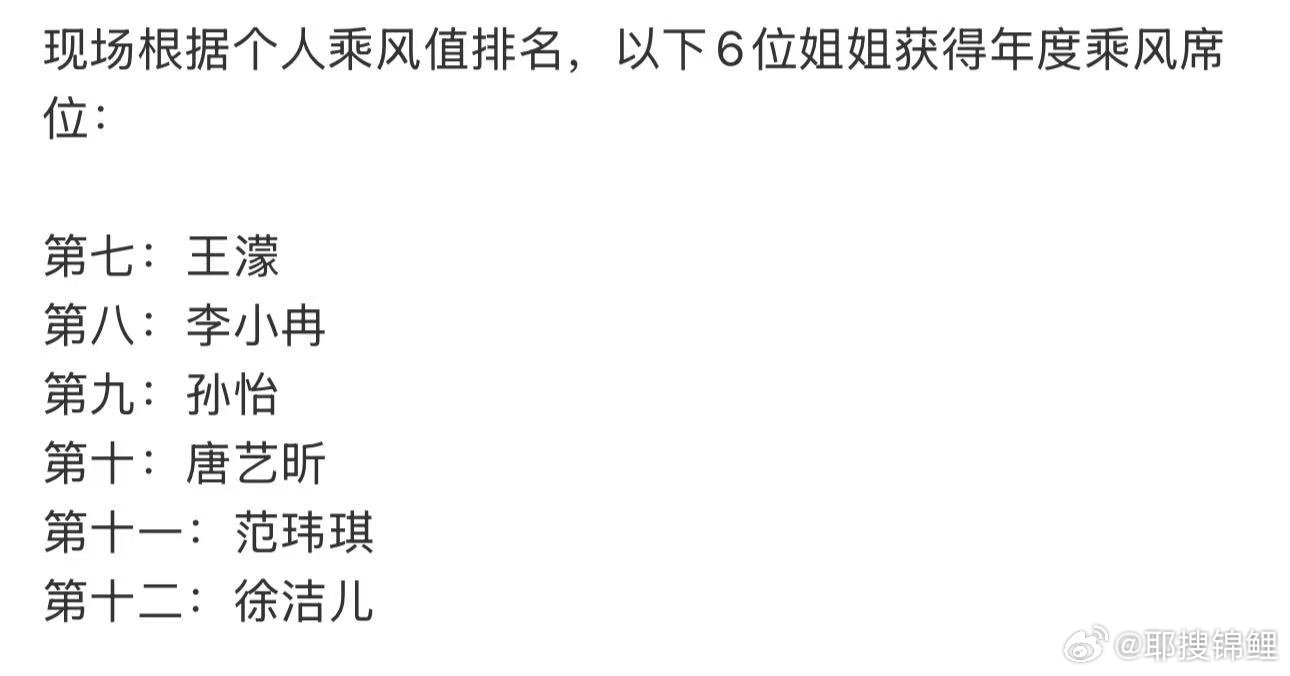 徐洁儿浪姐总排名徐洁儿浪姐排名第十二徐洁儿浪姐总排名来啦，名次虽有遗憾，但舞台上