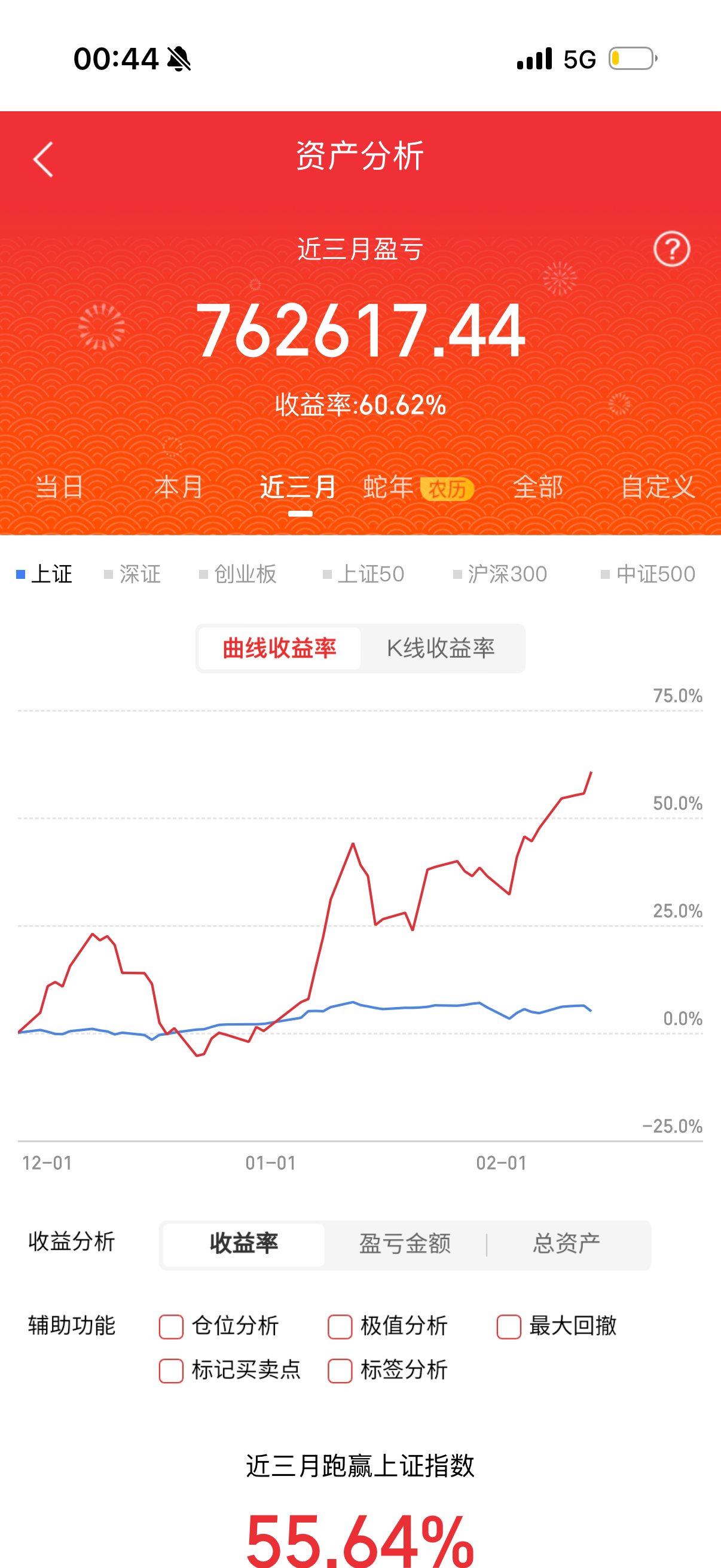 一句话定调：外围OpenAI千亿融资+国内电影票房破50亿+62万机器人被秒抢，