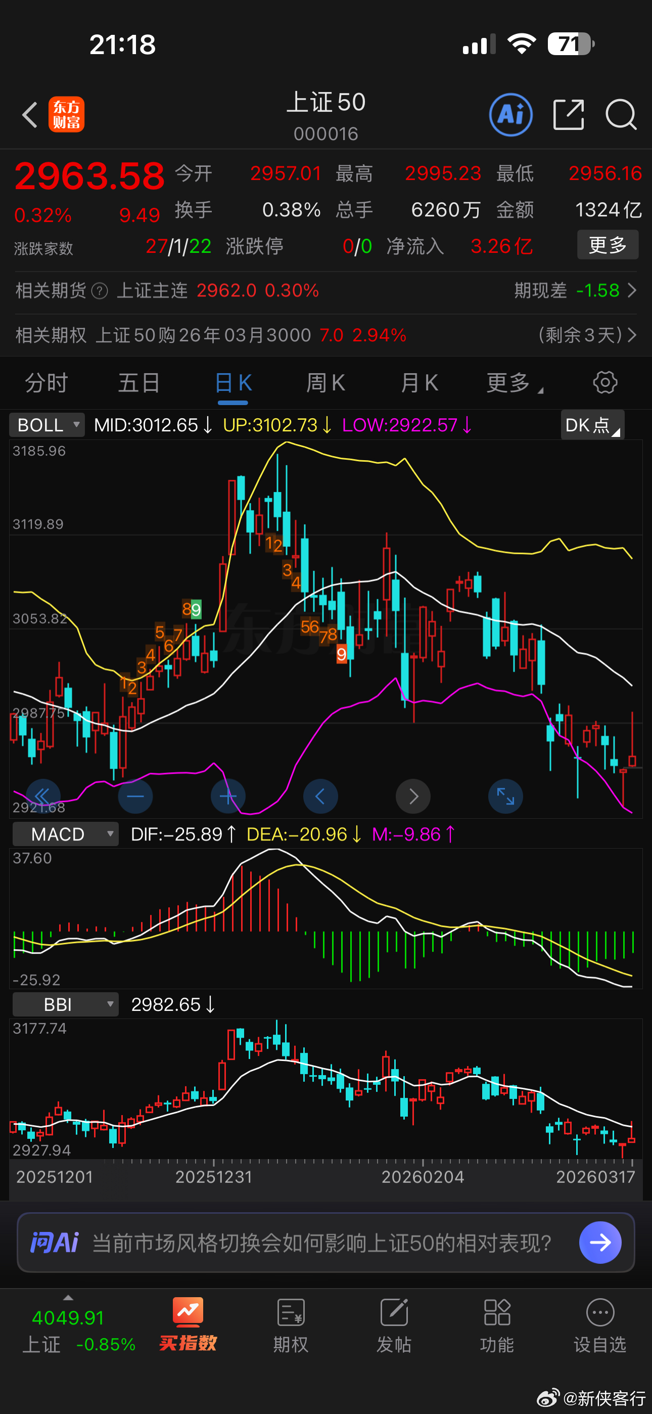 A50期指的走势与上证50和上证指数都不一样，这个A50期指代表的是谁啊 