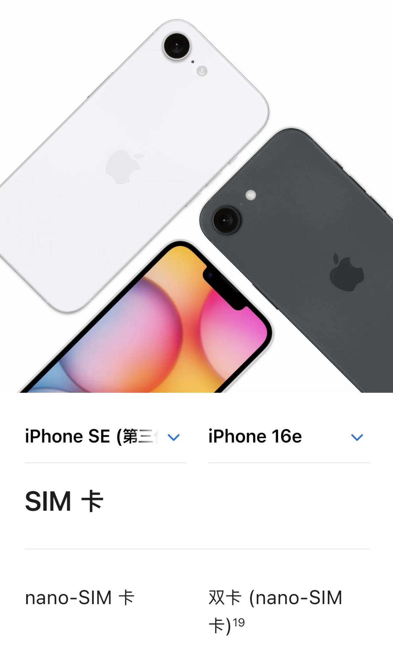 iPhone16e最大升级是双卡
对了为啥他叫iPhone 16E不叫se4？