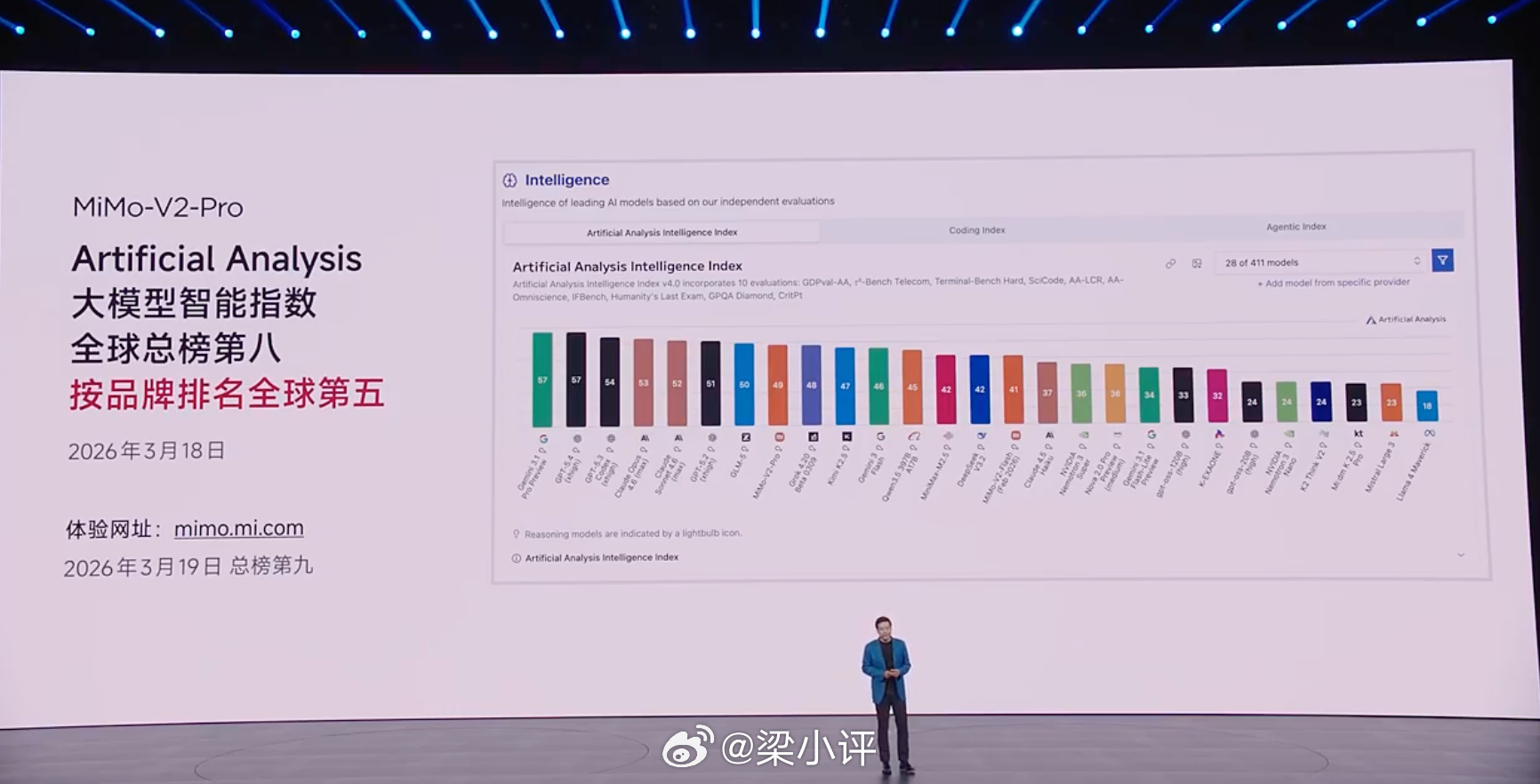 小米笔记本14 Pro：7999-9999元；国补6799-8499元小米Wat