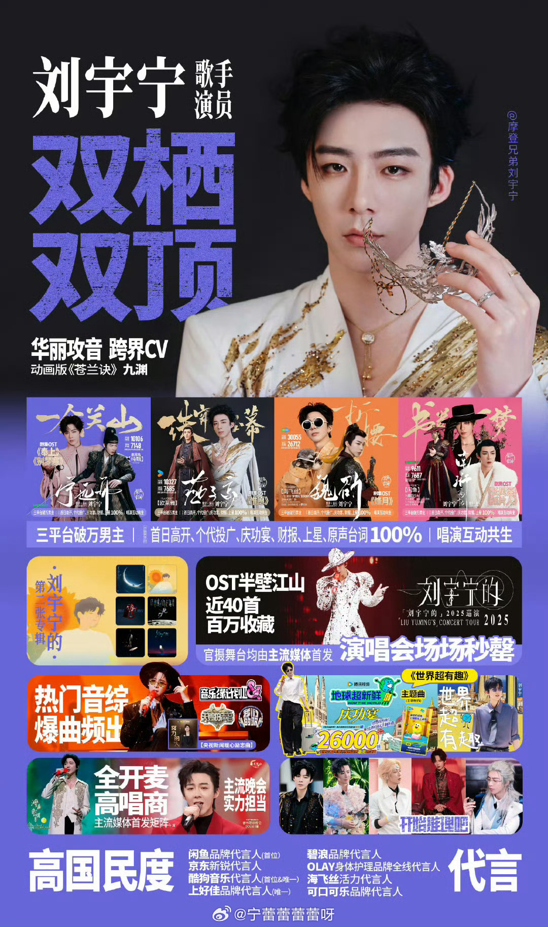 刘宇宁高原 | 刘宇宁铁证 | 摩登兄弟 刘宇宁，你一笑便是繁花灿烂，你一垂眸胜