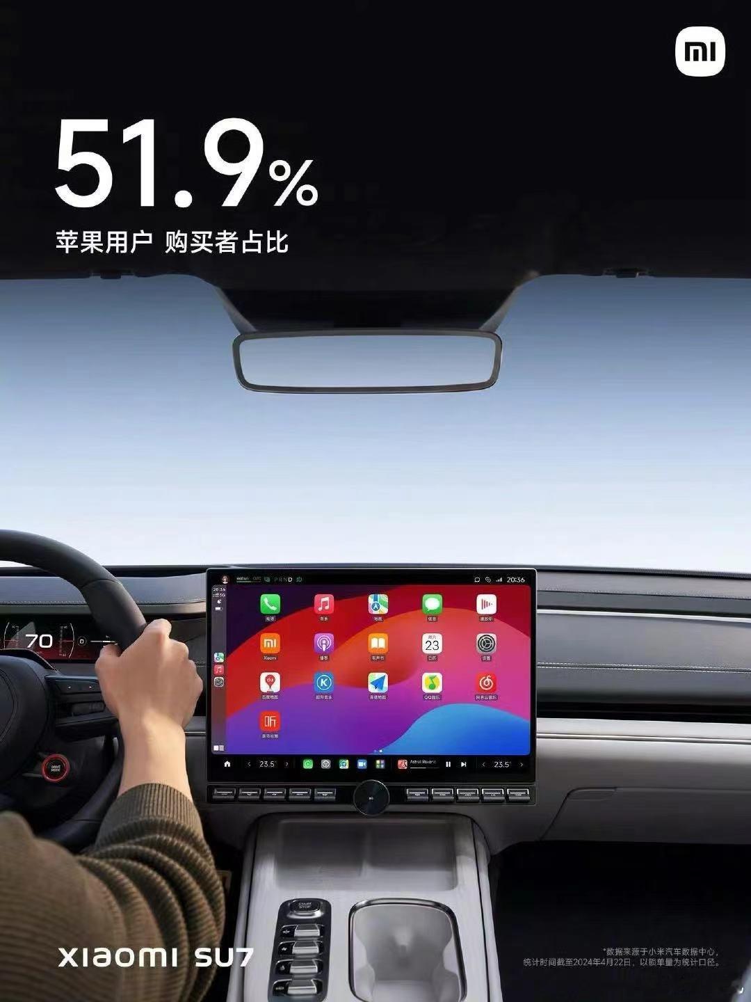 如果换一个思路呢，如果苹果造了车，会有多少安卓用户买苹果的车呢[doge] ​​