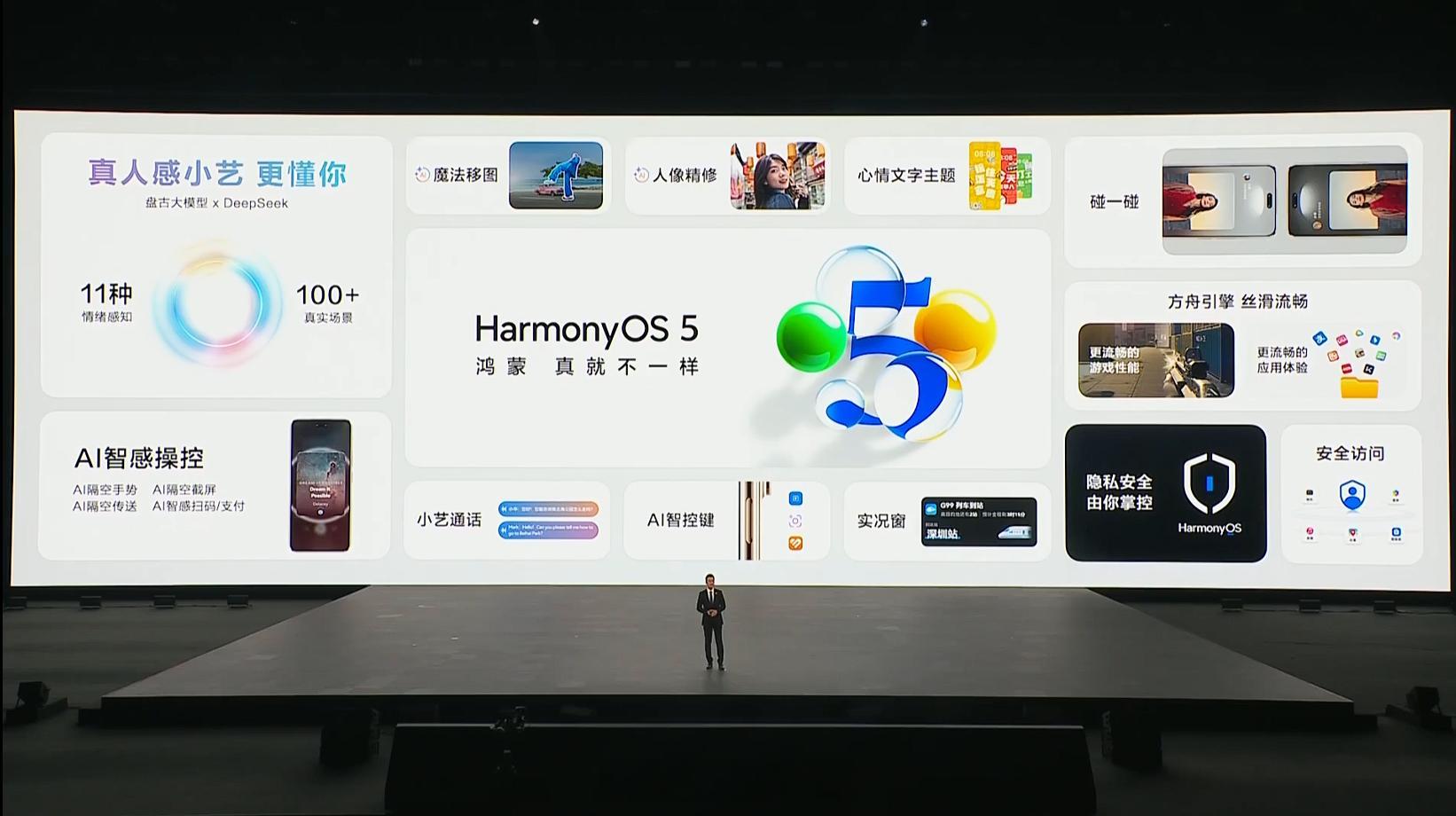 nova 14 系列搭载了 HarmonyOS 5，首发了魔法移图，给创作者无限