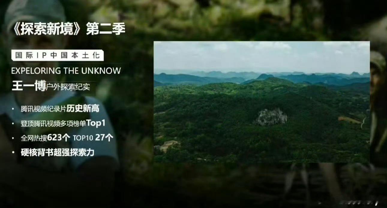 一切以官宣为主，毕竟这张图做的太糙了，exploring和unknown都拼错了
