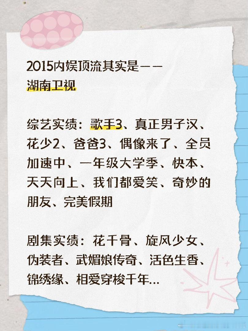 2015年谁不看芒果台🤩全年收视率直逼CCTV1 花儿与少年第二季｜ ​​​