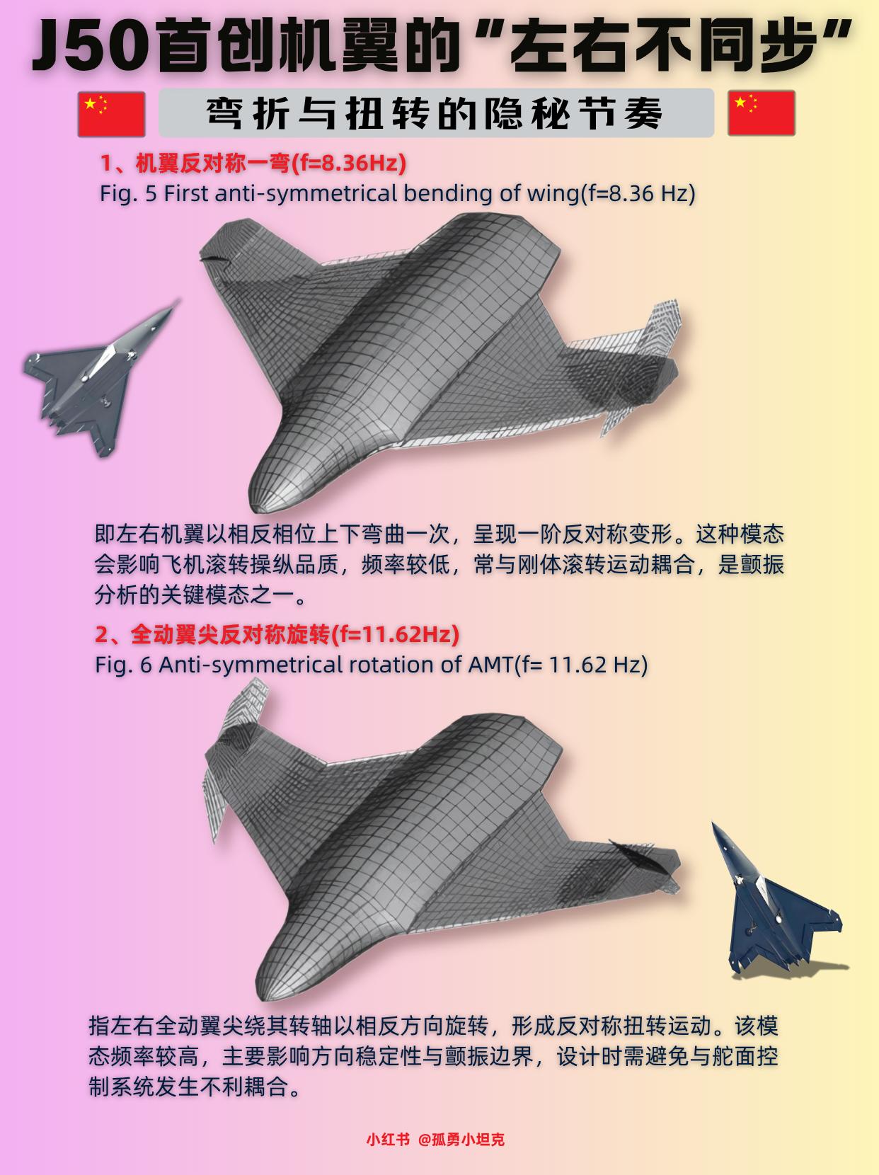 J50弯扭异动：两种模态，一场博弈？
频率数字背后，是结构动力学与飞行控制的深层