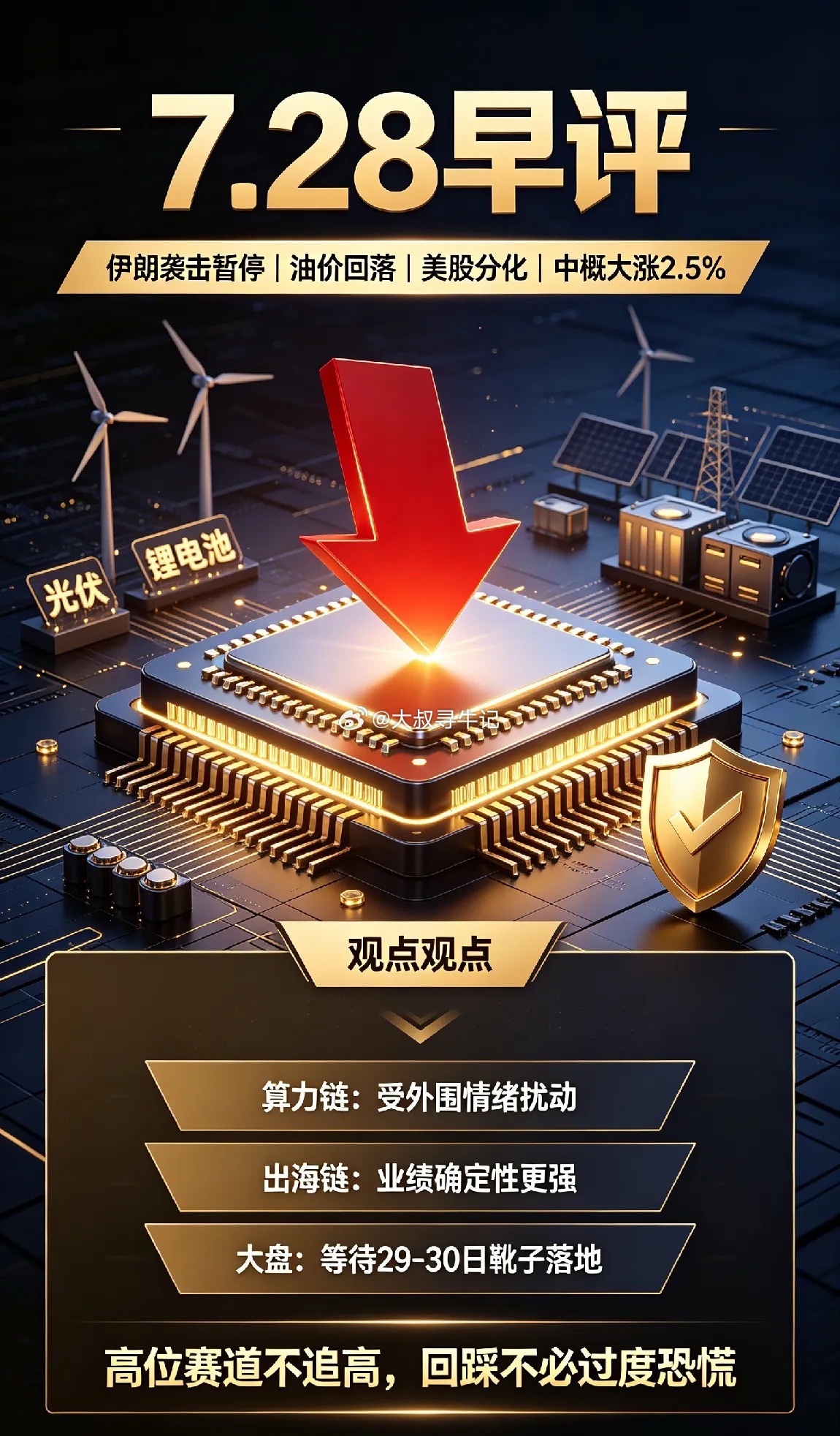 股市  7.28日早评:美股半导体大跌,今天A股怎么看？一、热点消息1、TLP宣