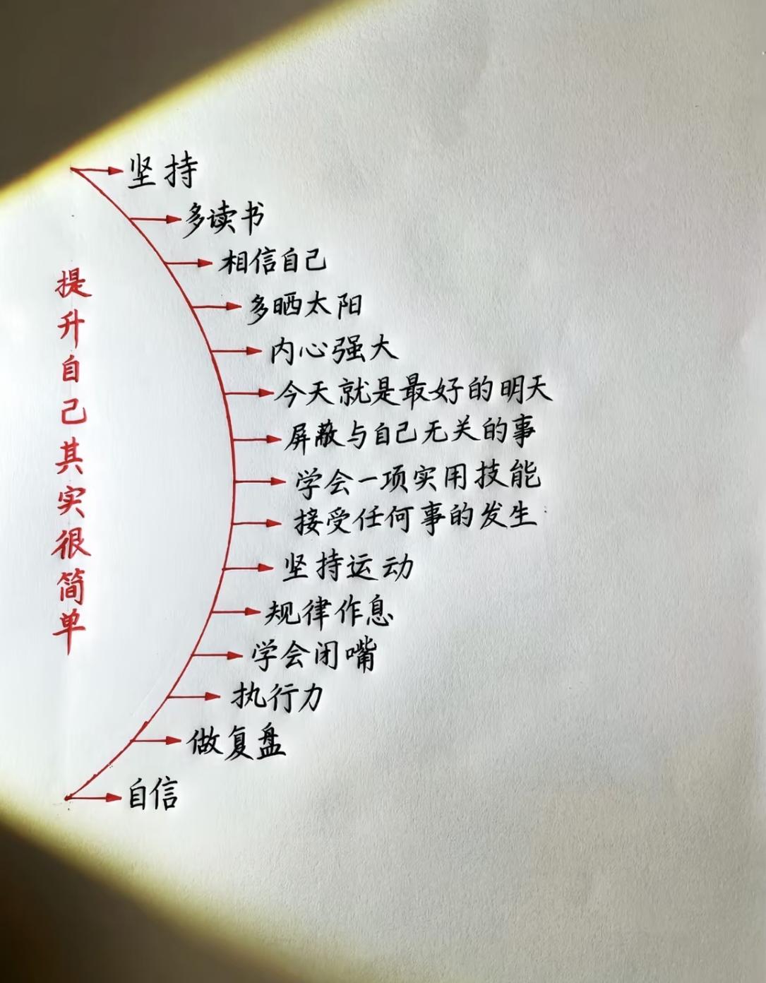 提升自己其实很简单，做好这十几件事就够了
 
提升自己没有那么复杂，不用追求轰轰