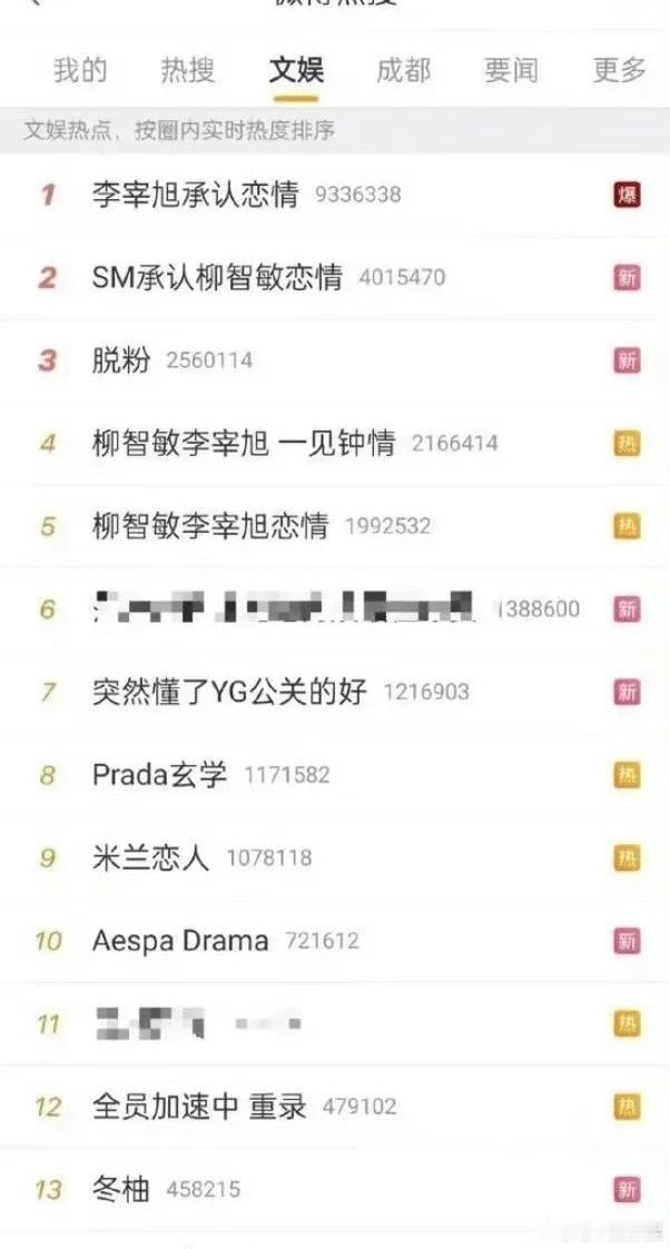 模仿一下我女2024年霸榜微博rs前十图九[捂嘴哭] ​​​