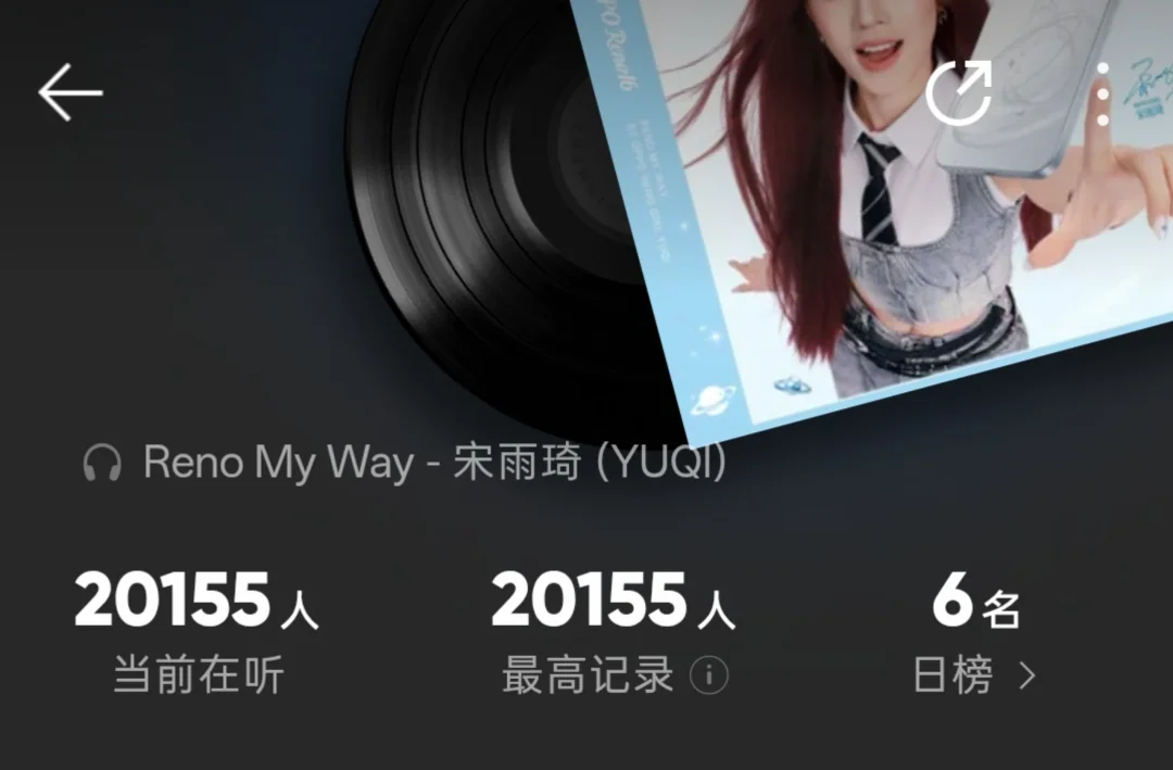 宋雨琦新歌2万多人同时在听！