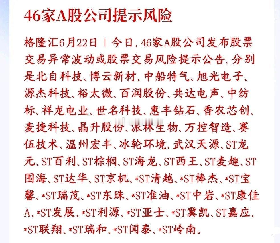 A股46家股票集体提示风险，甚至被关，小黑屋，有这些股票的投资者今天难受了6月2