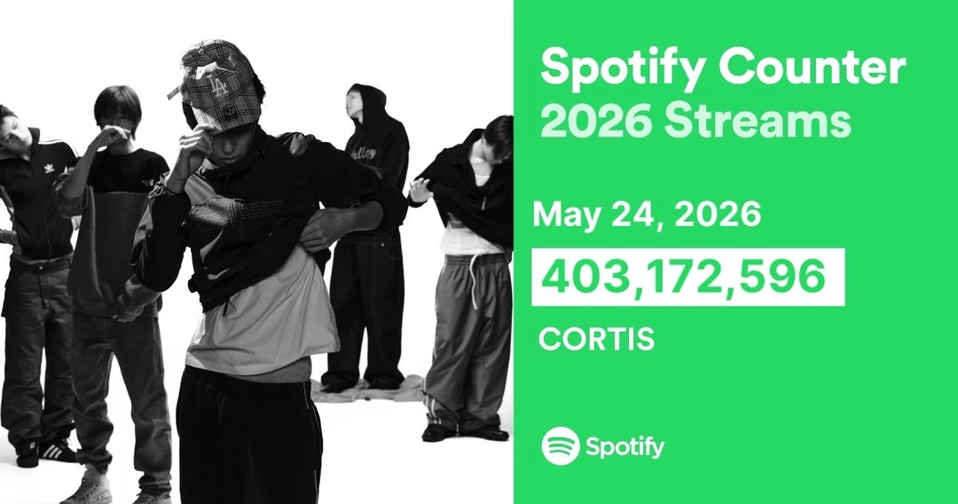 CORTIS 在 2026 年 Spotify 上的播放量已超过 4 ...