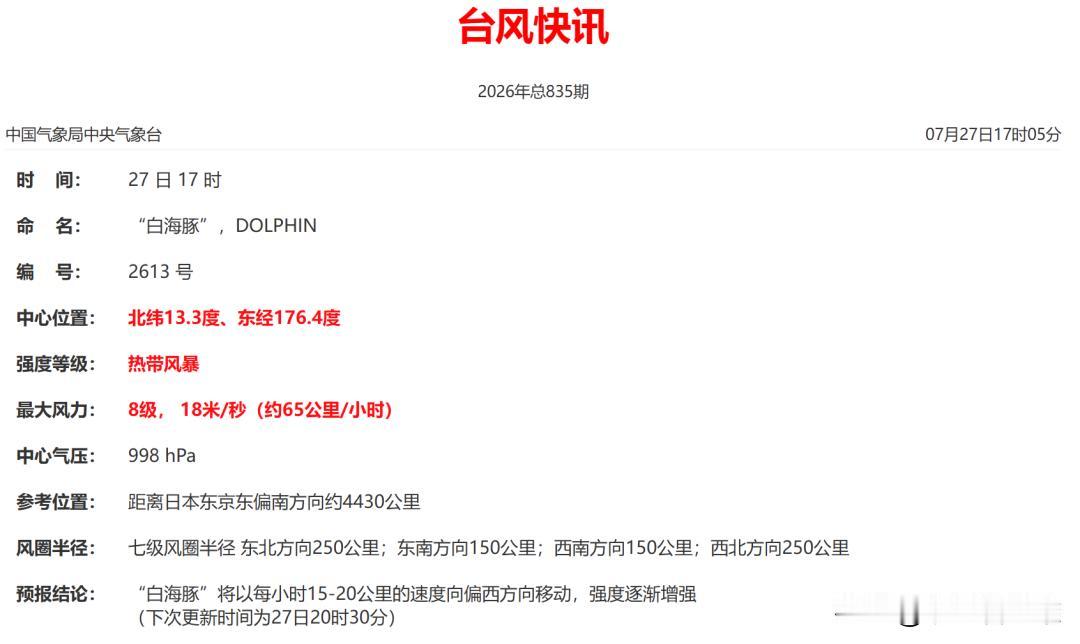 刚看完中央气象台最新预报，赶紧上来跟大家说一声。

今天下午台风“红霞”已经停止