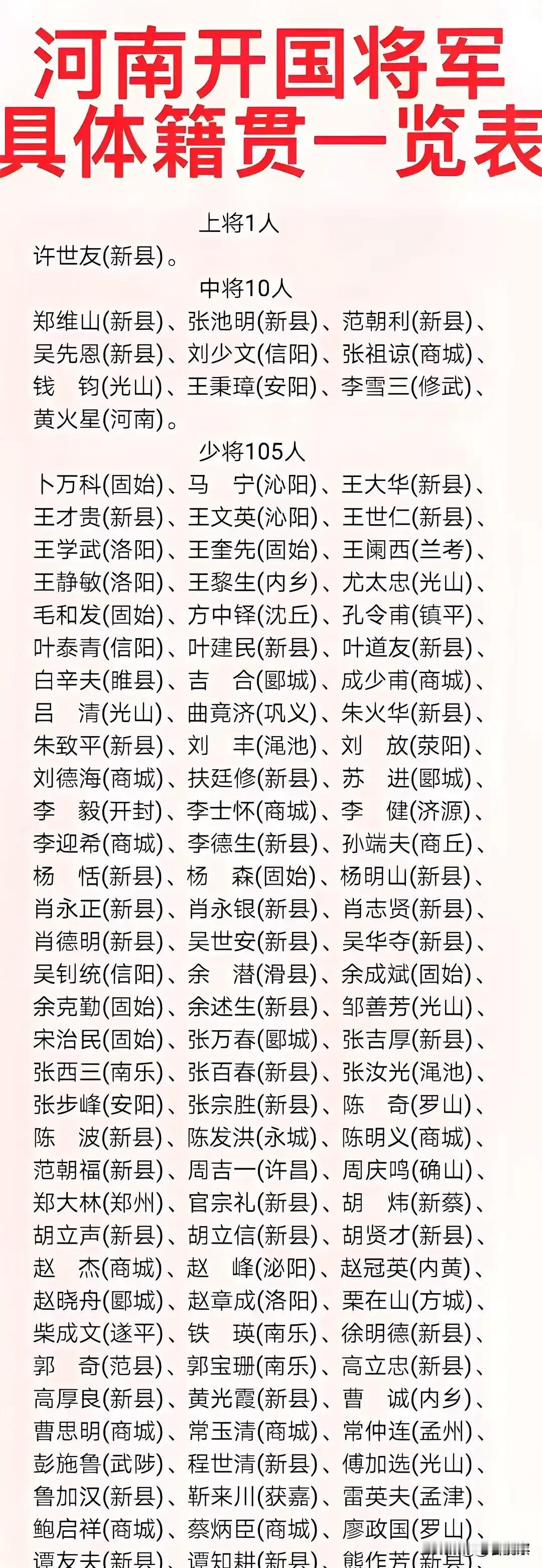 许世友：新县走出的开国上将；
郑维山：新县走出的开国中将；
范朝利：新县走出的开
