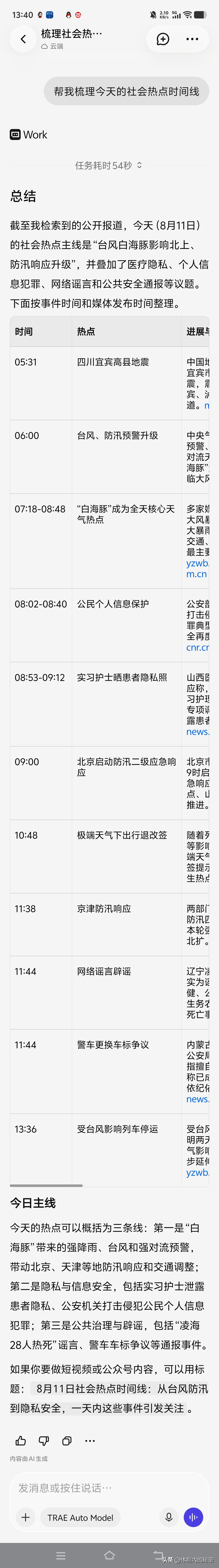 我的工作助理TRAE字节跳动又出新的app了！刚尝了下鲜，个人感觉挺好用的，我下