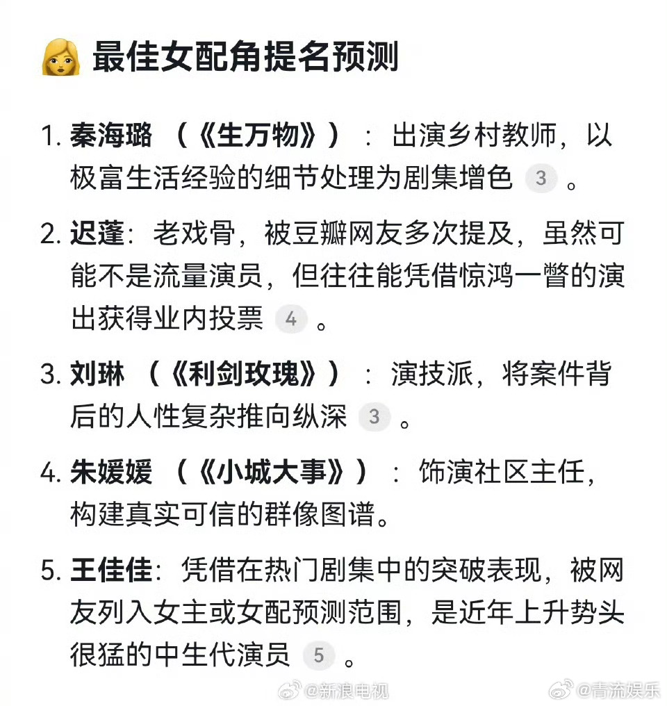 AI预测2026白玉兰提名名单杨幂赵丽颖 白玉兰 AI预测的第31届白玉兰奖 主