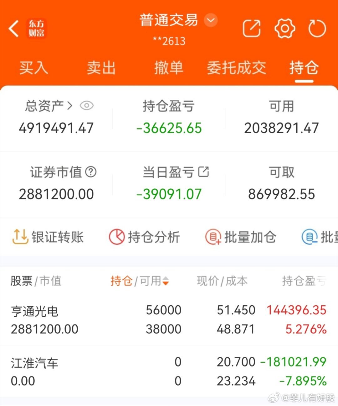 $亨通光电 sh600487$ 2026年实盘记录200个本炒股之旅（第161天