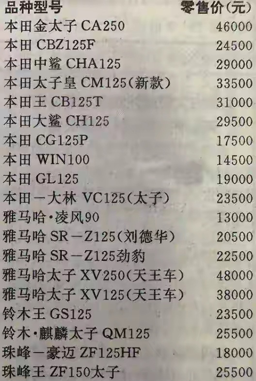 看了1995年摩托车价格单，才知道当年骑摩托车的都是大哥大！ ​​​